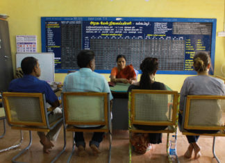Training for SC/ST hostel wardens